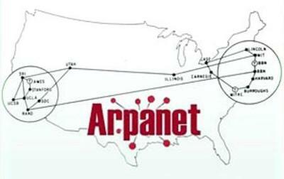 NACIMIENTO DE ARPANET