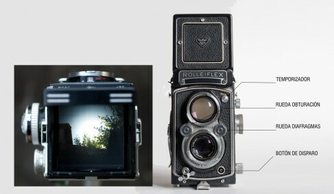 Cámara Rolleiflex Original
