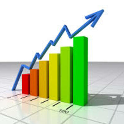 Timeline: Historia De La Estadistica