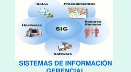 Timeline: Evolución de los Sistemas de Información