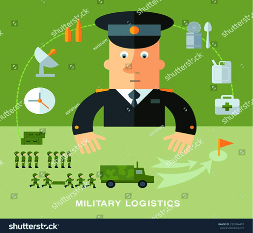 La logística militar