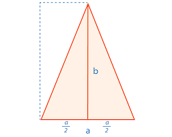 Egipto:  Problemas y soluciones Área del Triángulo