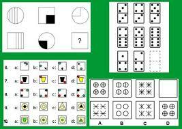 Época de la Eficiencia y los Tests Psicométricos