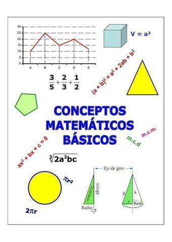Conceptos matemáticos