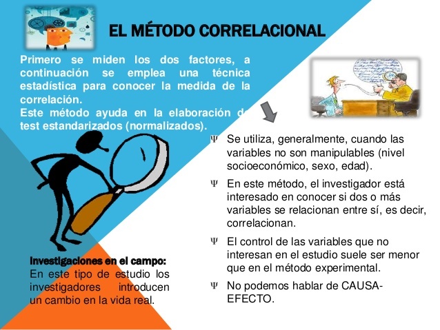 Finales del siglo XIX