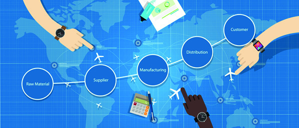Procesos de Supply Chain
