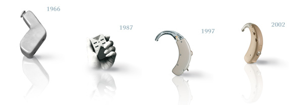 First BTE (Behind The Ear) hearing aid produced ("Bernard Becker Medical Library," 2009)