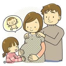 Periodo prenatal y perinatal