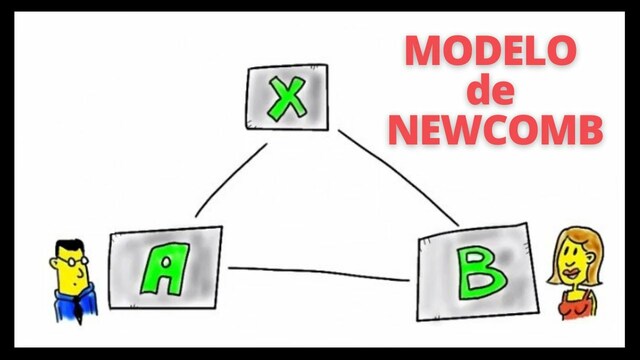 Teorías del equilibro