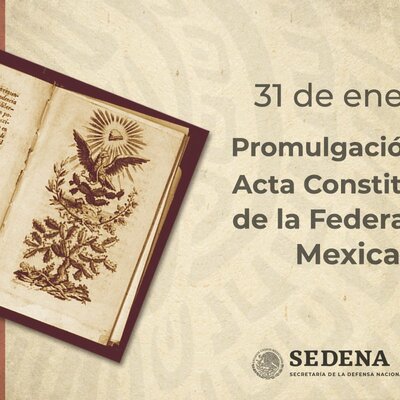 Timeline: Pacto Federal, territorio y Acta Constitutiva de la nación Mexicana
