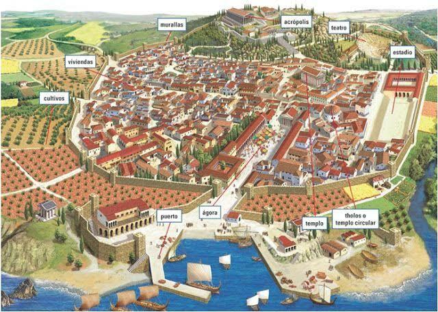 Grecia (1,200 a.c - 30 a.c)