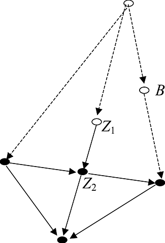Causation: One word, many things