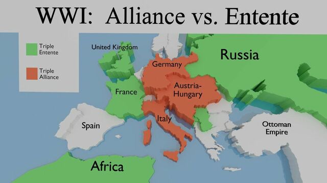 Alliances Declare War