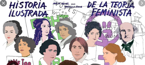 Teoría femenista (S. XX ´70)