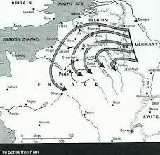 The creating of the Schlieffen Plan