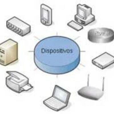 Timeline: Dispositivos de conexión