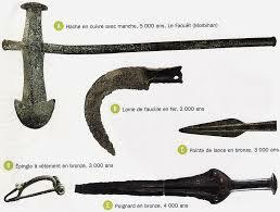 Développement de la métalurgie