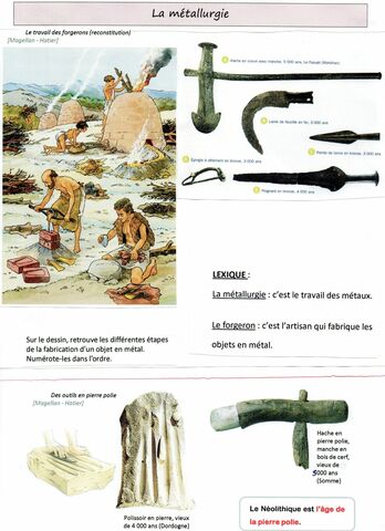 Développement de la métallurgie