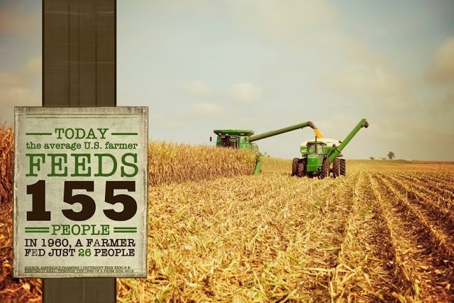 Advocacy For Farmers