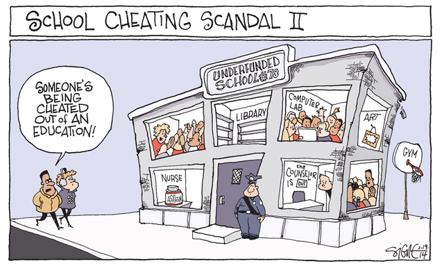 School finance system