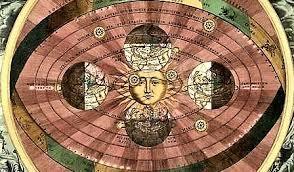 Heliocentrismo