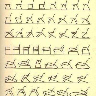 Timeline: Evolución Histórica del Diseño Industrial - S.Pasos