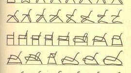 Timeline: Evolución Histórica del Diseño Industrial - S.Pasos