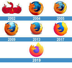 MOZILLA FIREFOX