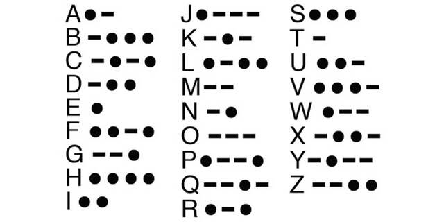 Samual Morse invents Morse Code