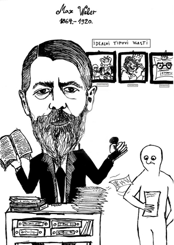 Teoria de la Burocracia (Max Weber)