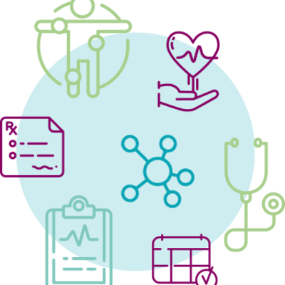 Timeline: History of Healthcare, Zorn