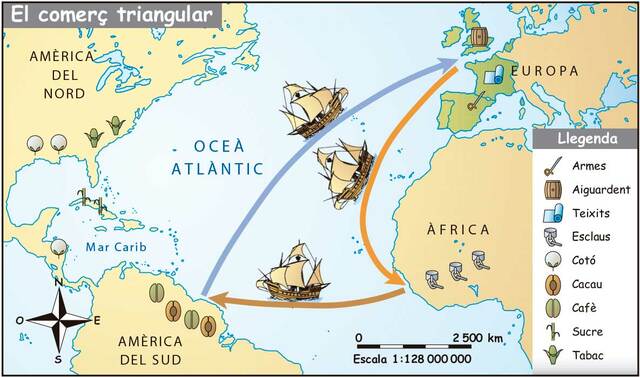 El comerç i els bancs