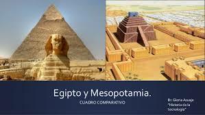 Egipto y Mesopotamia