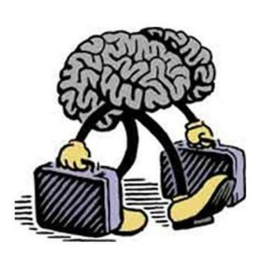 Timeline: Psicologia Laboral