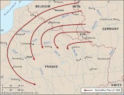 The Schlieffen Plan