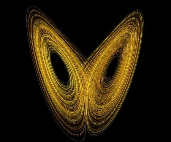 "La teoría del caos"