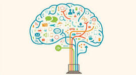 Timeline: pensamiento computacional