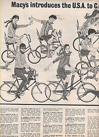 Marketing Concept Era