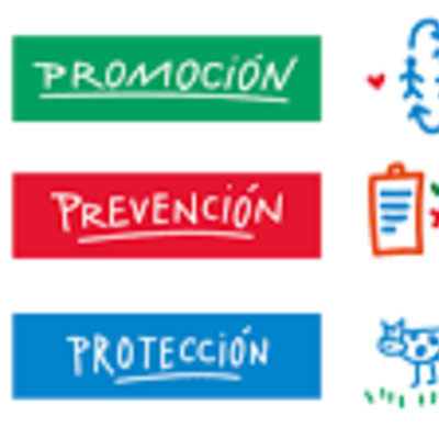 Timeline: Historia de la salud publica