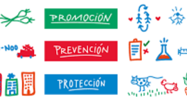 Timeline: Historia de la salud publica