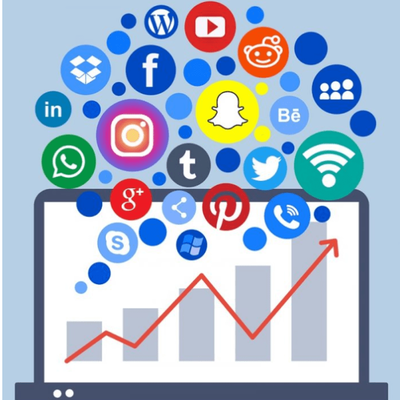 Timeline: Evolución de las Redes Sociales