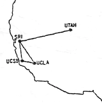ARPANET