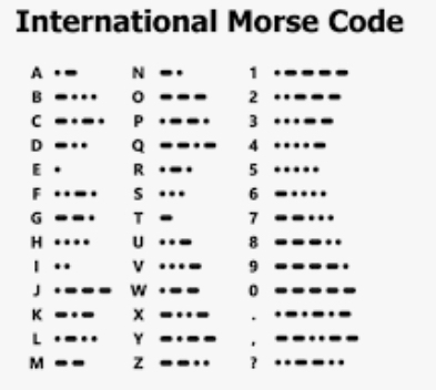 Morse Code