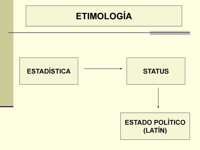 Estadística
