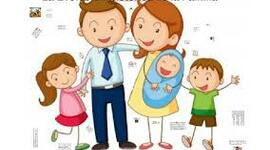 Timeline: DESARROLLO HISTORICO DE LA FAMILIA.