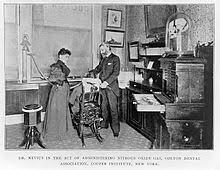 Inicio de la odontología