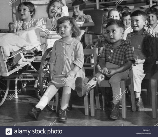 Education for all handicapped children act