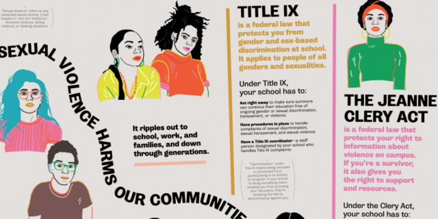 Title IX