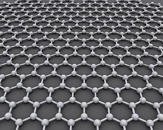 Graphene is discovered and produced