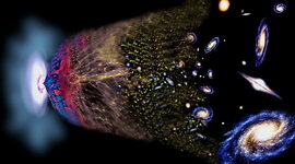 Timeline: Origen i evolució de l’univers